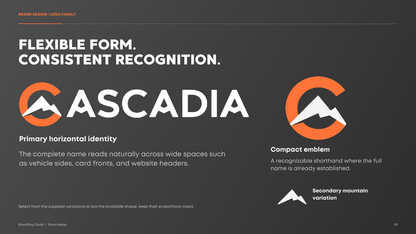 Cascadia identity system